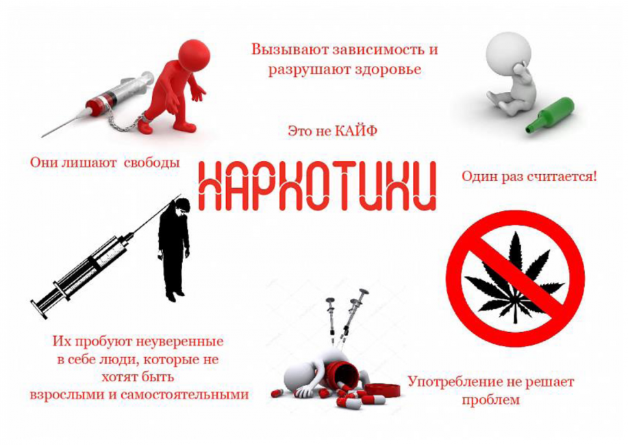 Влияние наркотиков на здоровье человека.